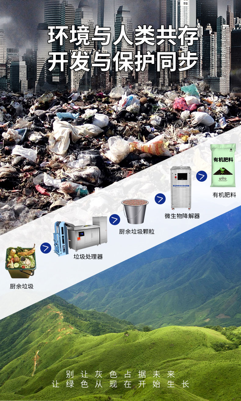 DB多宝视讯垃圾处理器垃圾分解过程 DB多宝视讯垃圾处理器垃圾分解过程