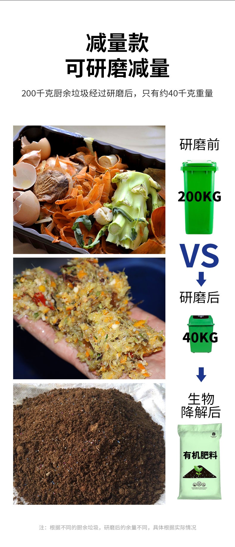 DB多宝视讯垃圾处理器减量款 DB多宝视讯垃圾处理器减量款