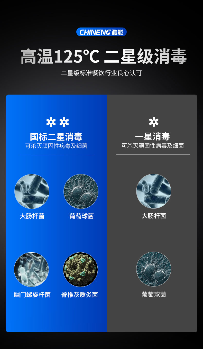 DB多宝视讯热风消毒柜耐高温