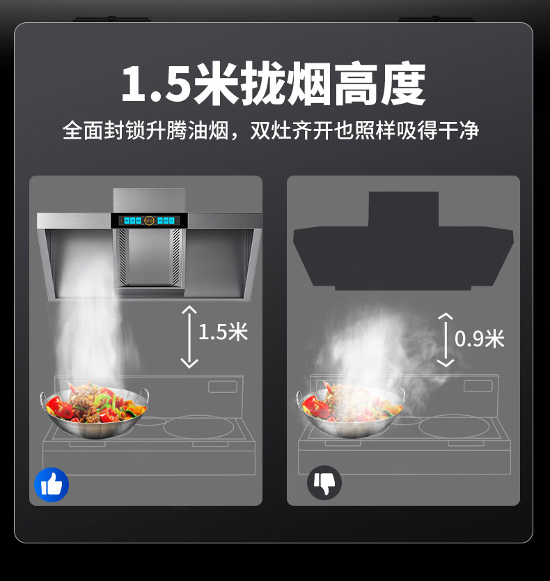 DB多宝视讯变频油烟机1.5米拢烟高度