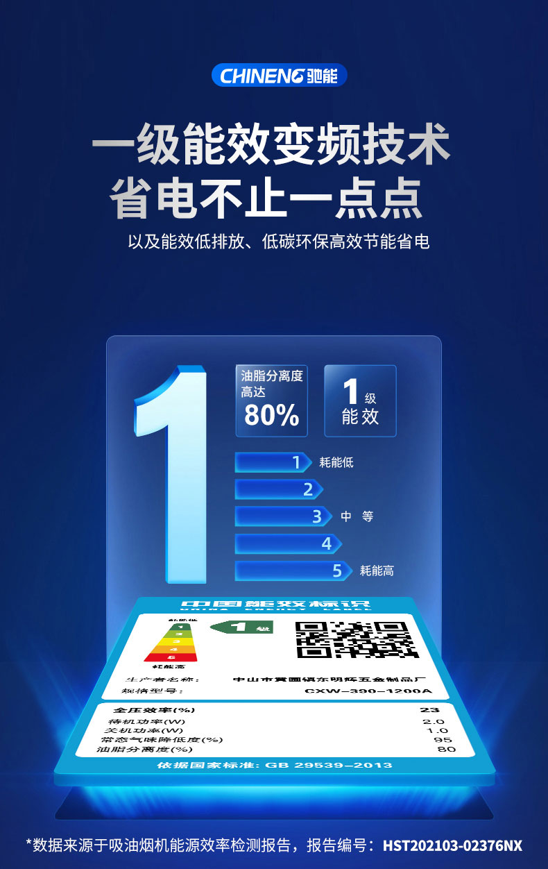 DB多宝视讯变频油烟机变频技术