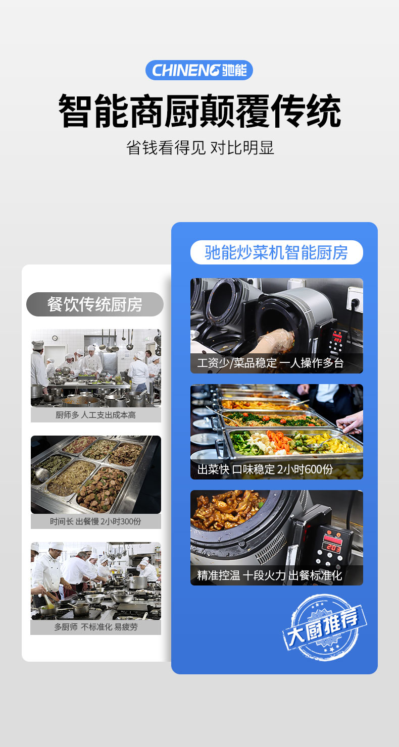 DB多宝视讯小型炒菜机与传统厨房对比