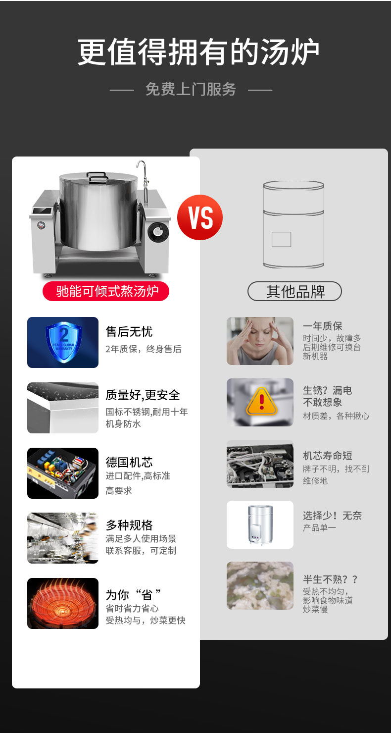 DB多宝视讯可倾式汤炉与其他品牌对比