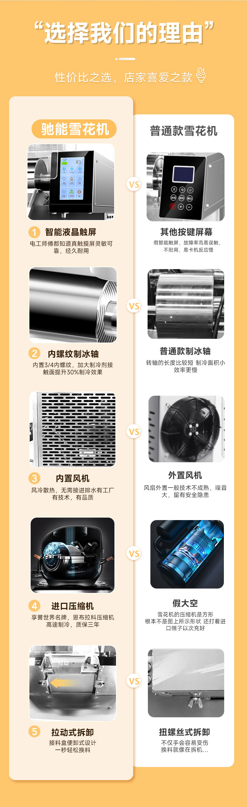 DB多宝视讯雪花冰机核心优势