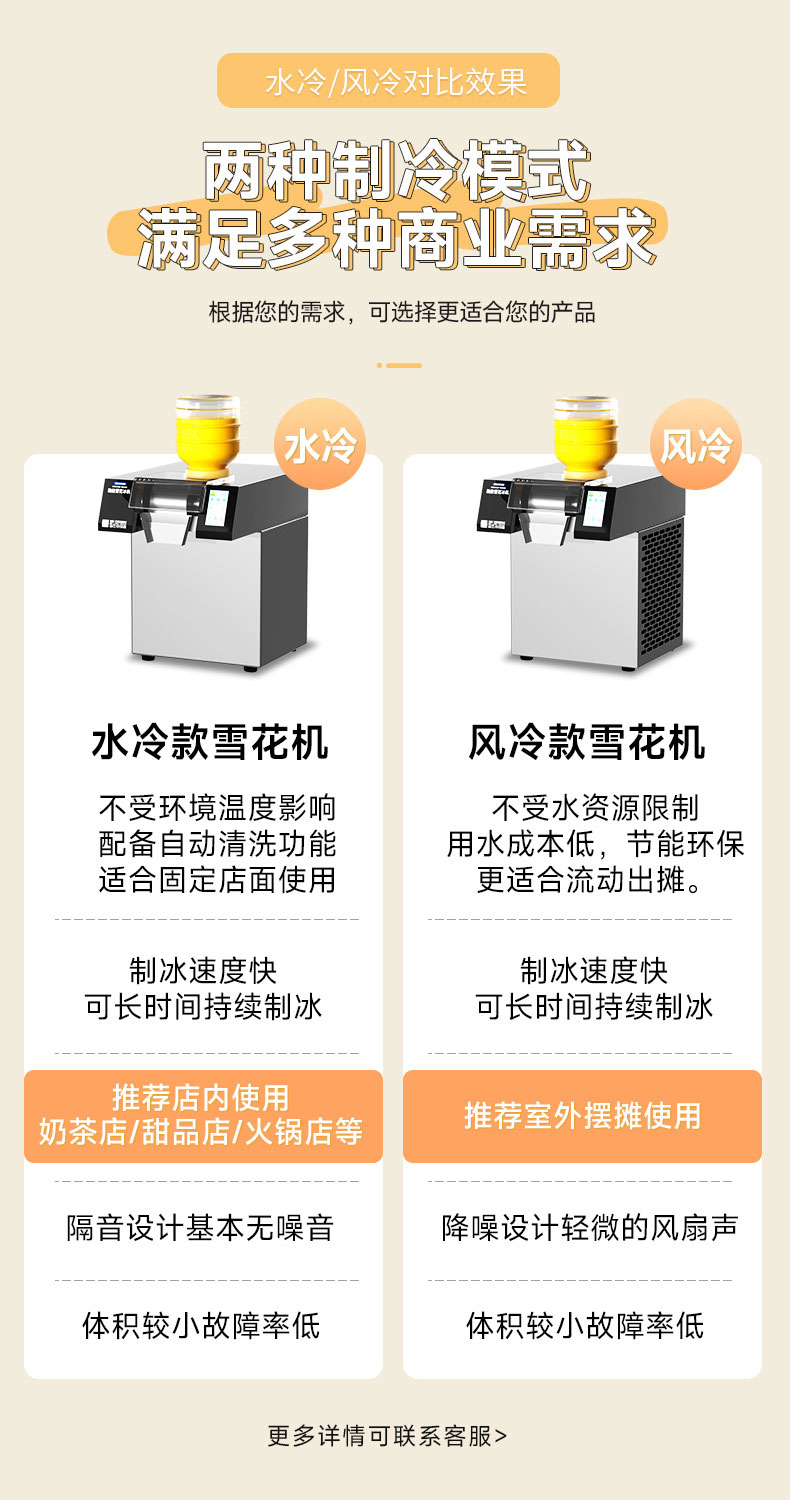 DB多宝视讯雪花冰机风冷水冷对比